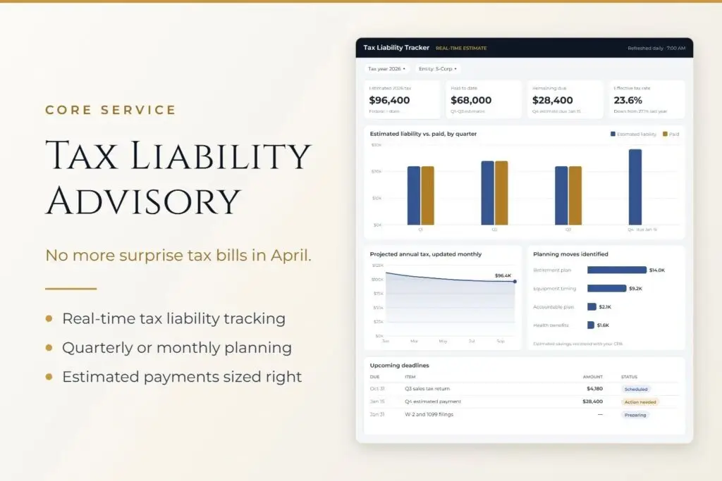 Tax liability tracker showing estimated tax owed by quarter and upcoming estimated payments