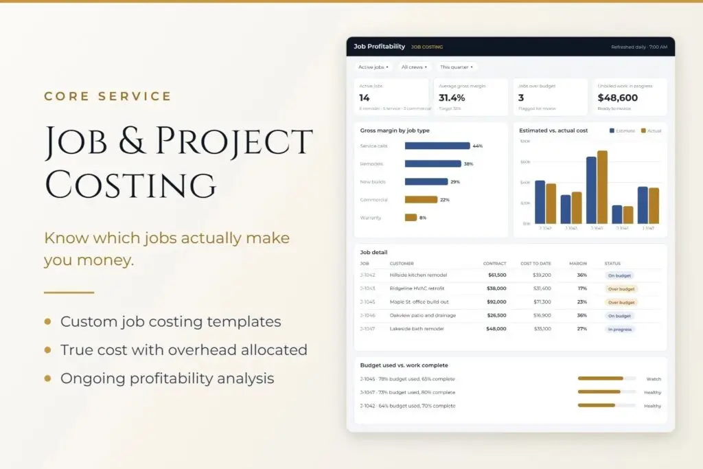 Job profitability dashboard showing margin by job type and estimated vs actual cost by job
