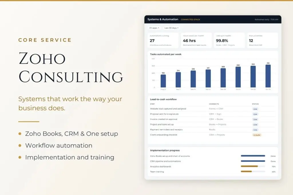 Zoho Books and Zoho CRM finance system set up by a Certified Zoho Advisor